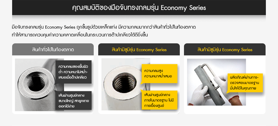 คุณสมบัติของมือจับทรงกลมรุ่น Economy Series