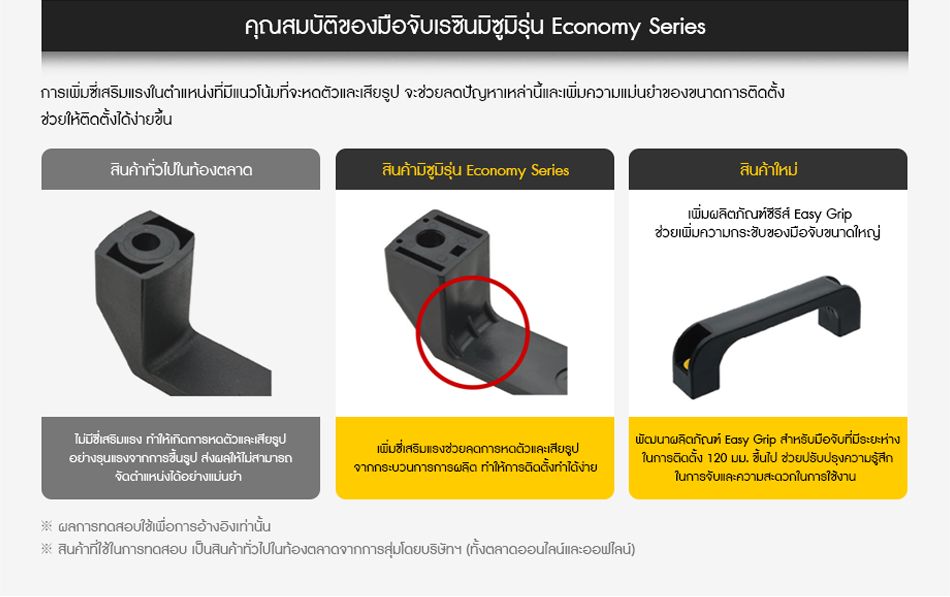 คุณสมบัติของมือจับเรซินมิซูมิรุ่น Economy Series