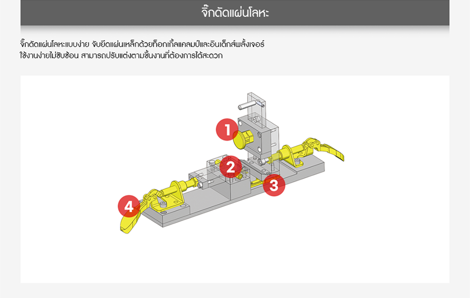 จิ๊กสำหรับการดัดแผ่นโลหะ