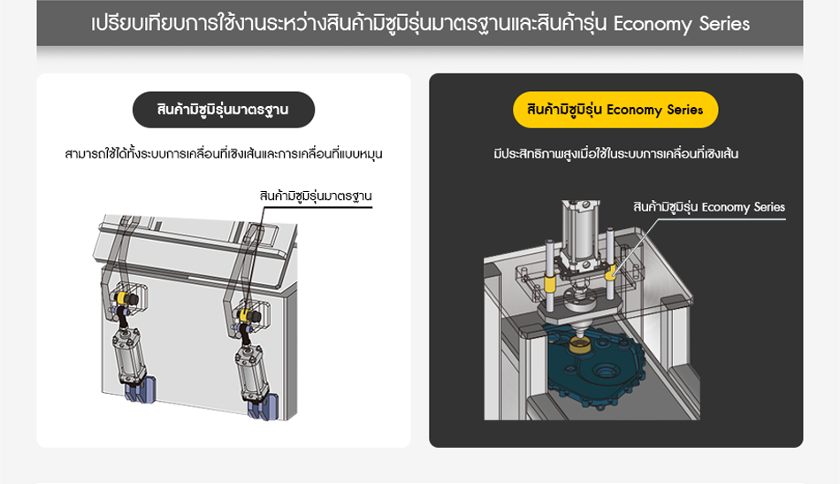 เปรียบเทียบการใช้งานระหว่างสินค้ามิซูมิรุ่นมาตรฐานและสินค้ารุ่น Economy Series