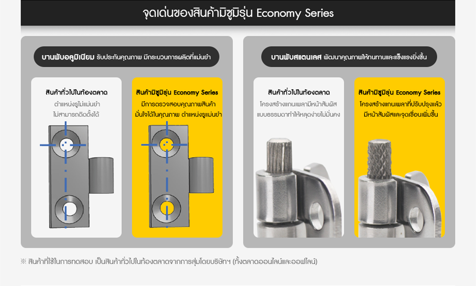 จุดเด่นของสินค้ามิซูมิรุ่น Economy Series