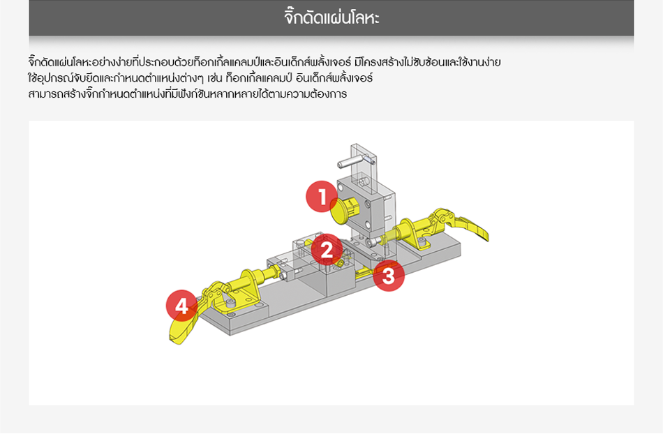 จิ๊กดัดแผ่นโลหะ