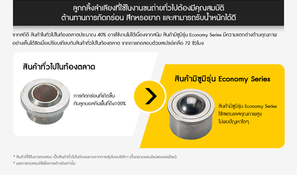 ลูกกลิ้งลำเลียงที่ใช้ในงานขนถ่ายทั่วไปต้องมีคุณสมบัติ ต้านทานการกัดกร่อน สึกหรอยาก และสามารถรับน้ำหนักได้ดี