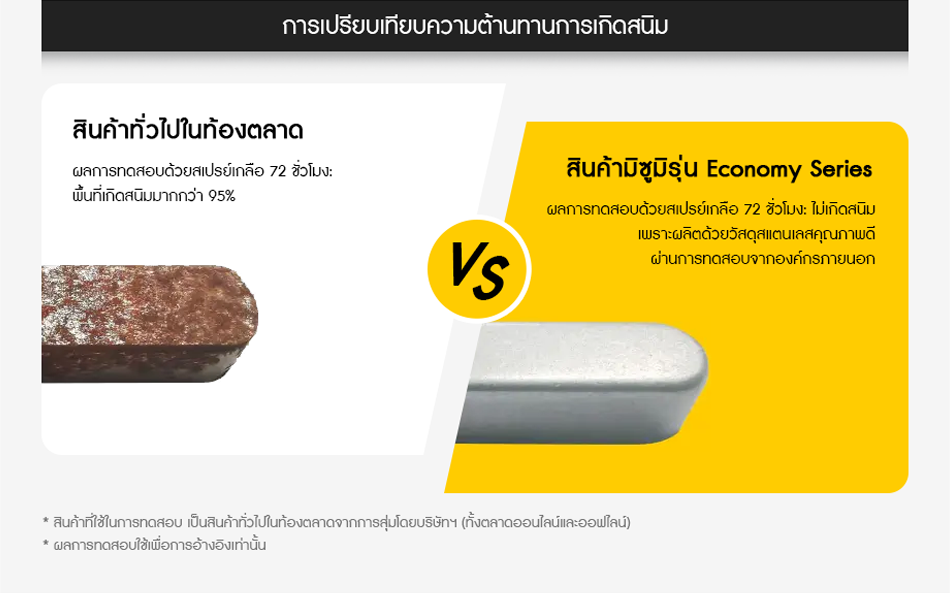 การเปรียบเทียบความต้านทานการเกิดสนิม