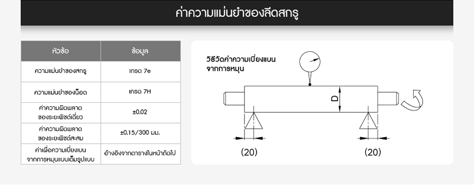 ค่าความแม่นยำของลีดสกรู