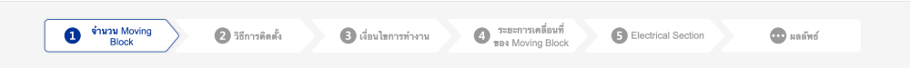 ขั้นตอนการทำงาน
