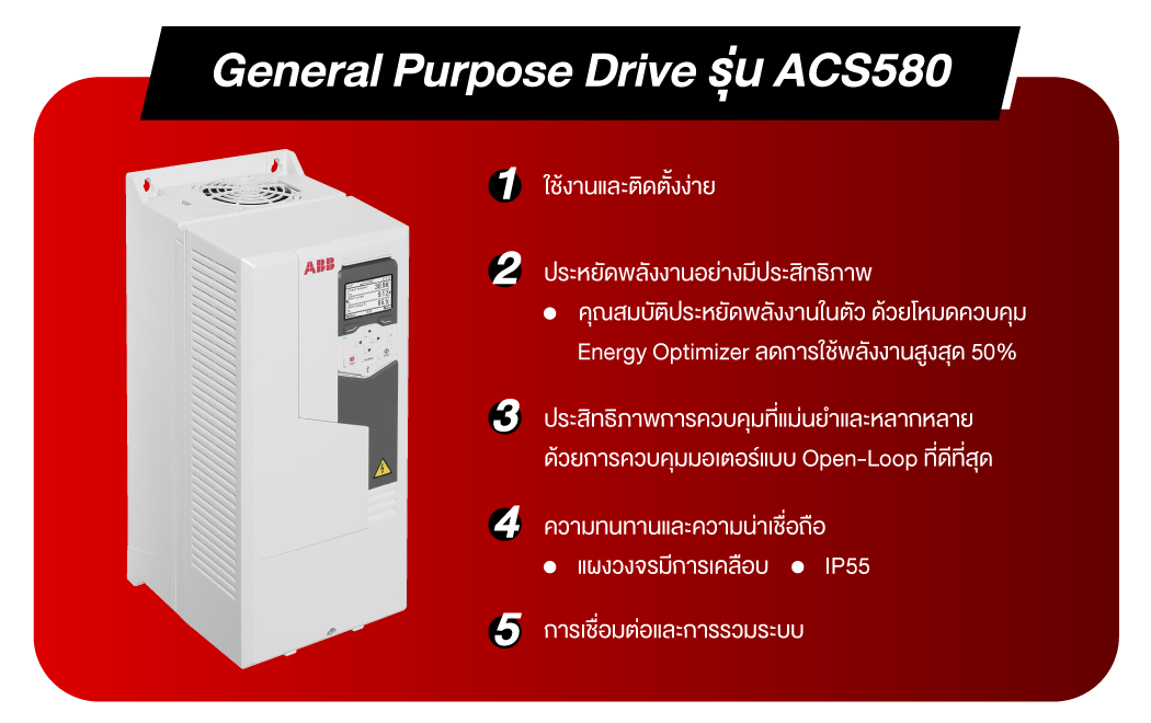 General Purpose Drive รุ่น ACS580