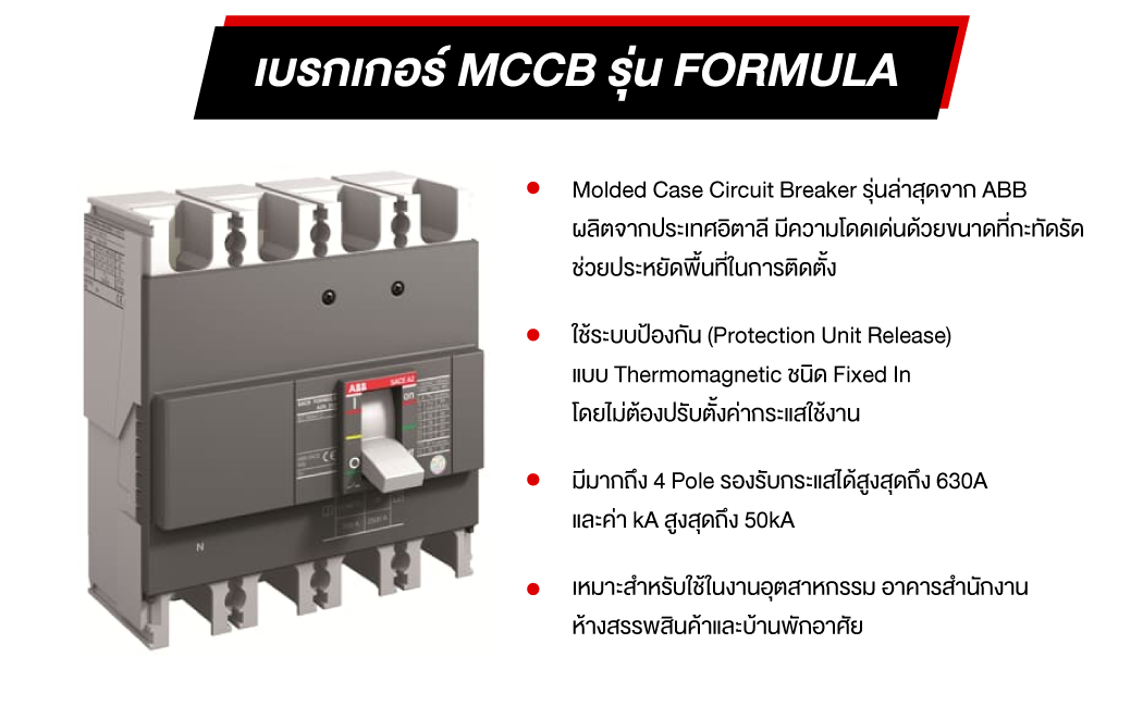 MCCB รุ่น FORMULAR