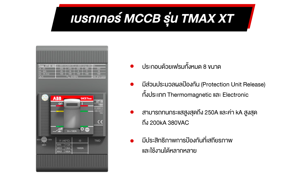 MCCB รุ่น TMAX XT