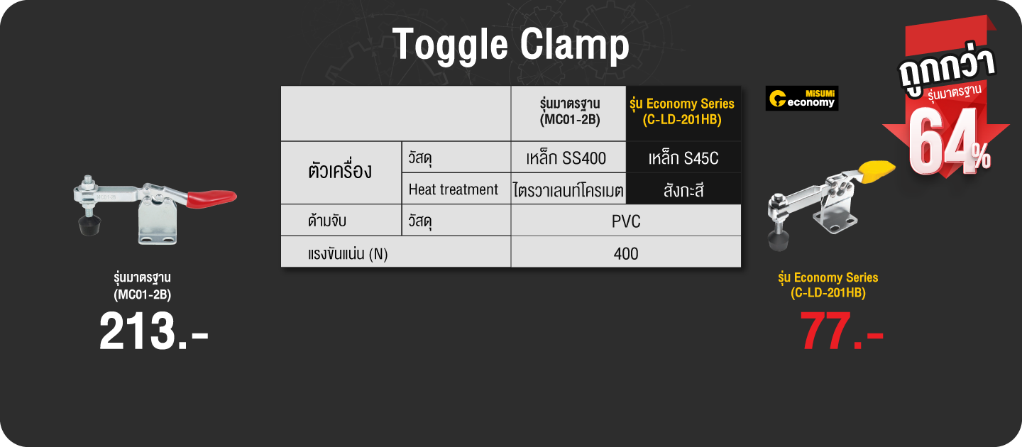 Toggle Clamp