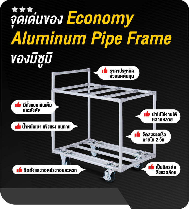จุดเด่นของ Economy Pipe Frame ของมิซูมิ