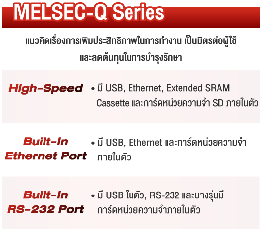 MELSEC-Q