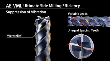 Carbide Ball End Mills for High Hardness Steels