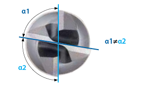 Unequal Teeth Spacing