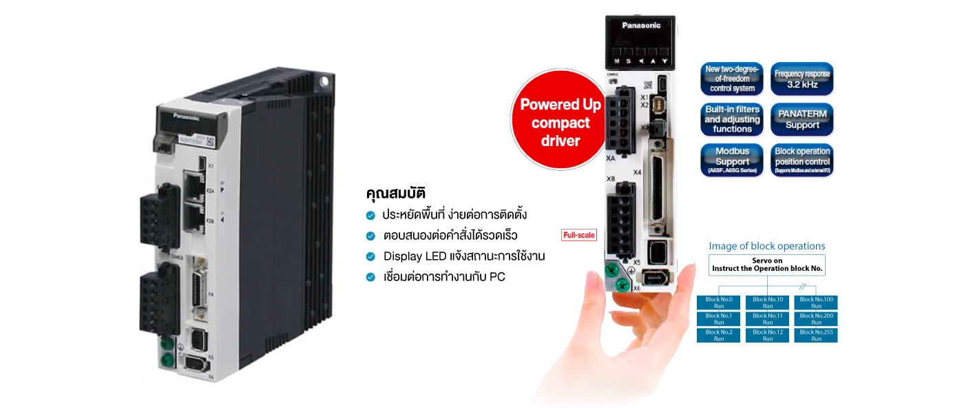 Servo Driver สำหรับ Motor A6 Series