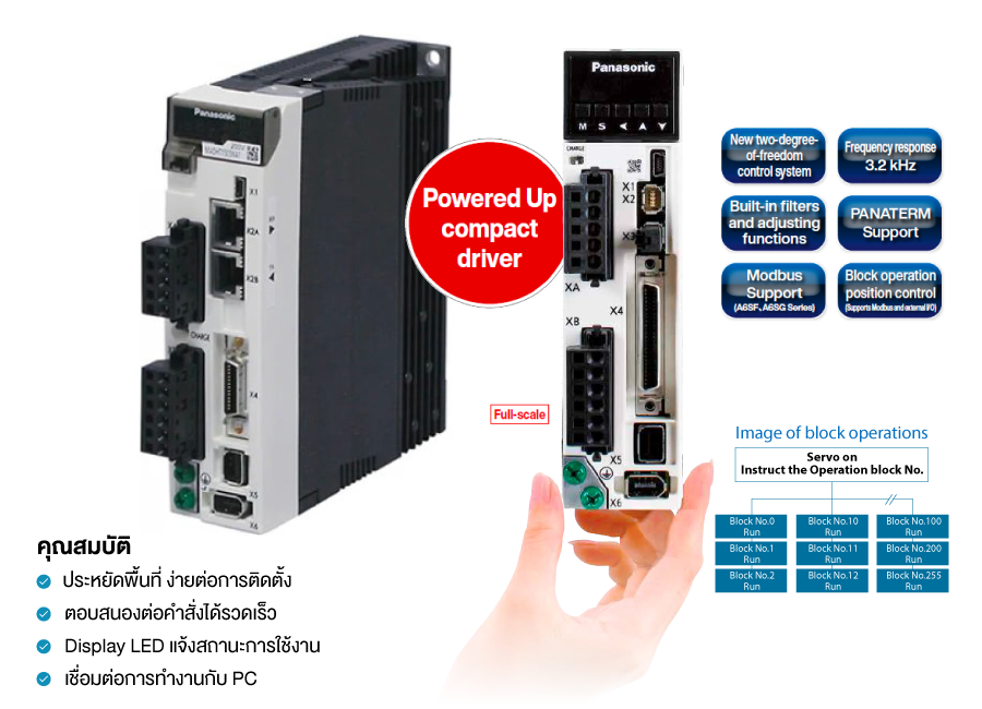 Servo Driver สำหรับ Motor A6 Series