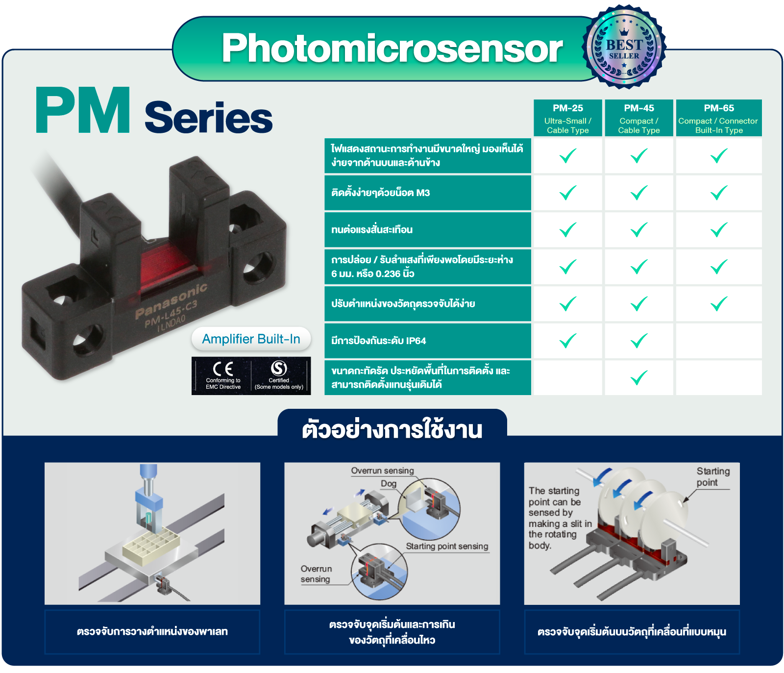 Photomicrosensor