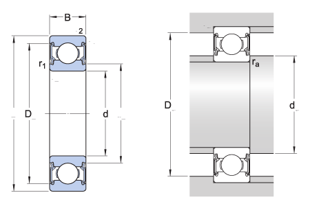 ตลับลูกปืนเม็ดกลมร่องลึก [Single-Row Deep Groove Ball Bearing]