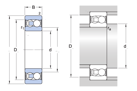 ตลับลูกปืนเม็ดกลมสองแถวปรับแนวได้ [Self-Aligning Ball Bearing]