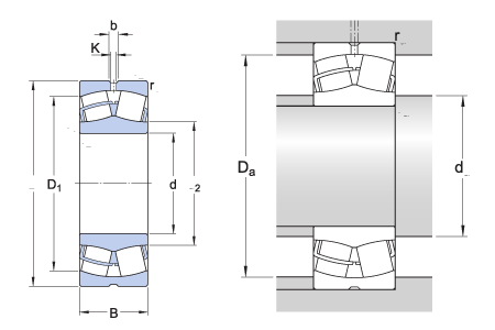 ตลับลูกปืนเม็ดโค้ง [Spherical Roller Bearing]