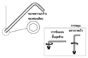 ความรู้เกี่ยวกับประแจหกเหลี่ยม