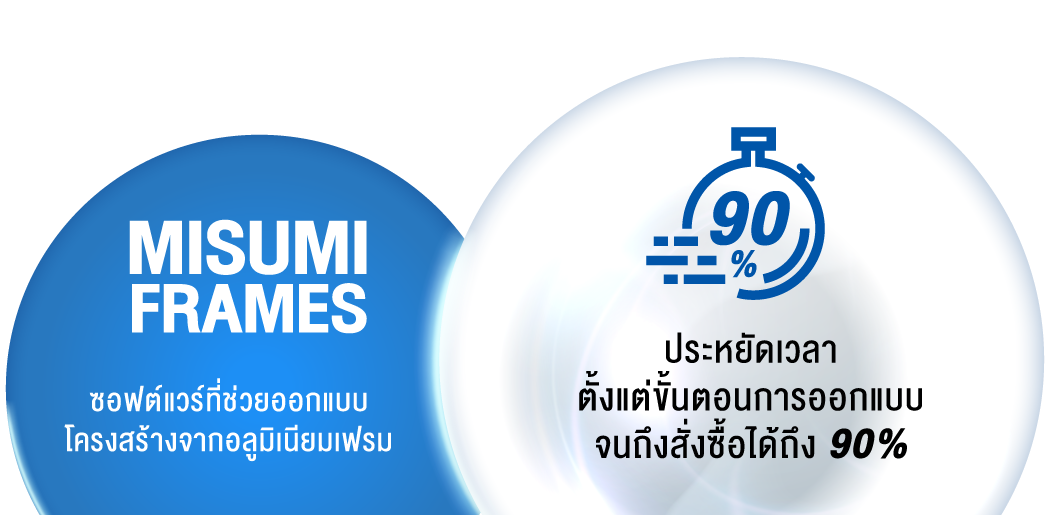 MISUMI FRAMES ช่วยให้งานออกแบบง่ายขึ้น