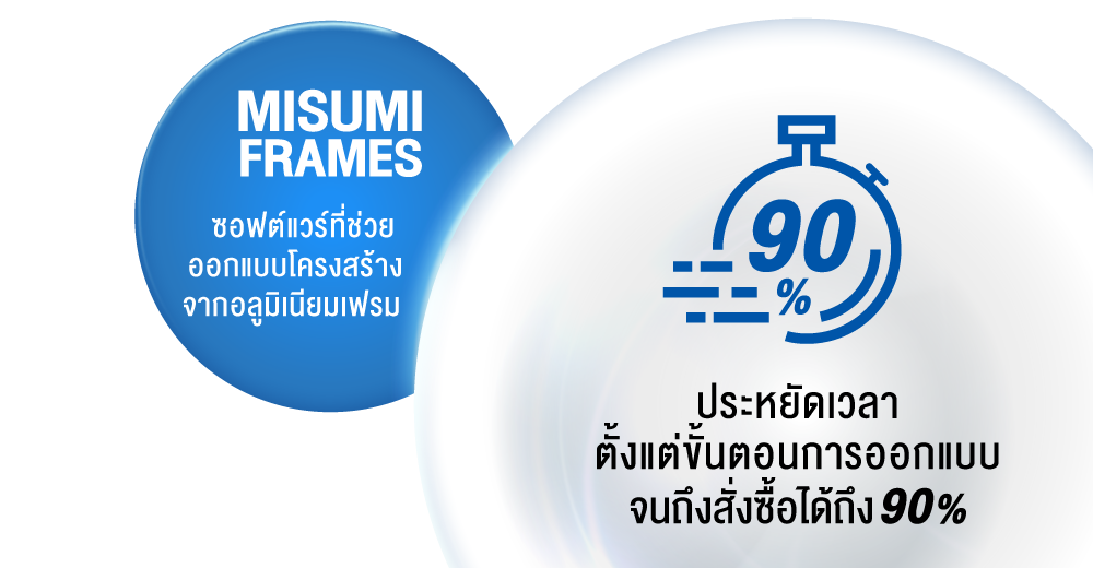 MISUMI FRAMES ช่วยให้งานออกแบบง่ายขึ้น