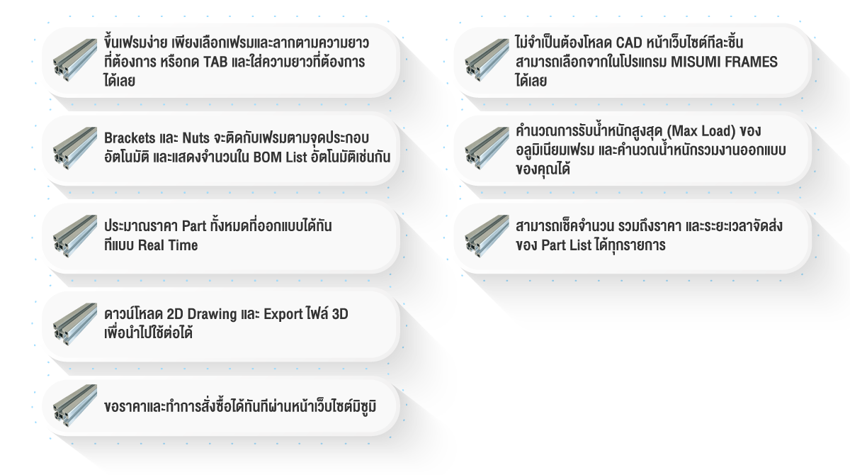 ข้อดีของการใช้ MISUMI FRAMES)