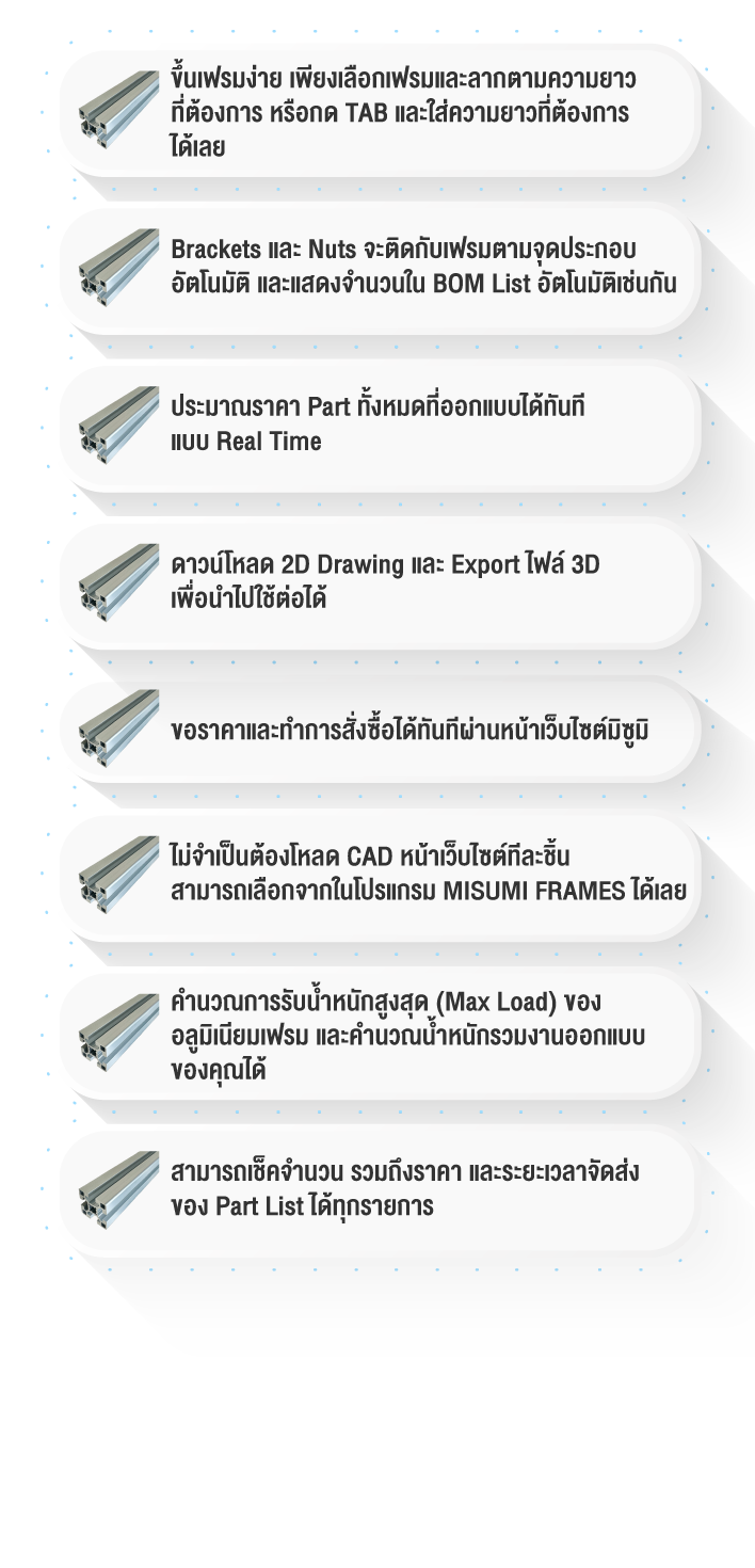 ข้อดีของการใช้ MISUMI FRAMES)