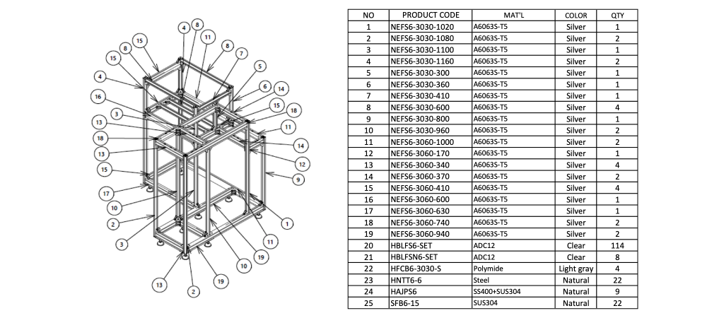 การใช้งานจริง