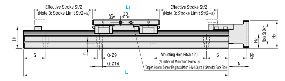 Table1 : Identifying Part Number meaning consist of Base Length and Block Length (Table Length)