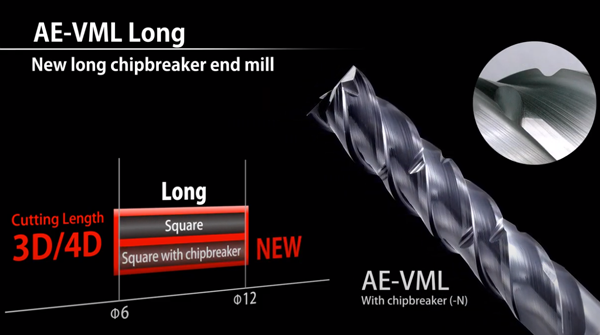 Carbide Ball End Mills for High Hardness Steels