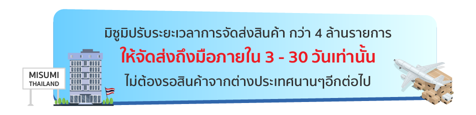 มิซูมิปรับระยะเวลาการจัดส่งสินค้า กว่า 4 ล้านรายการ