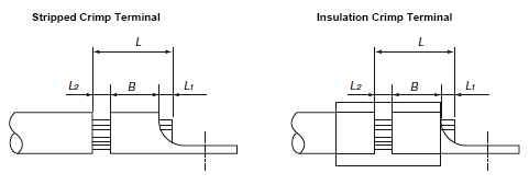 B-2 | Bare Crimp Terminal Butt Model Crimp Ring | MISUMI | MISUMI Thailand