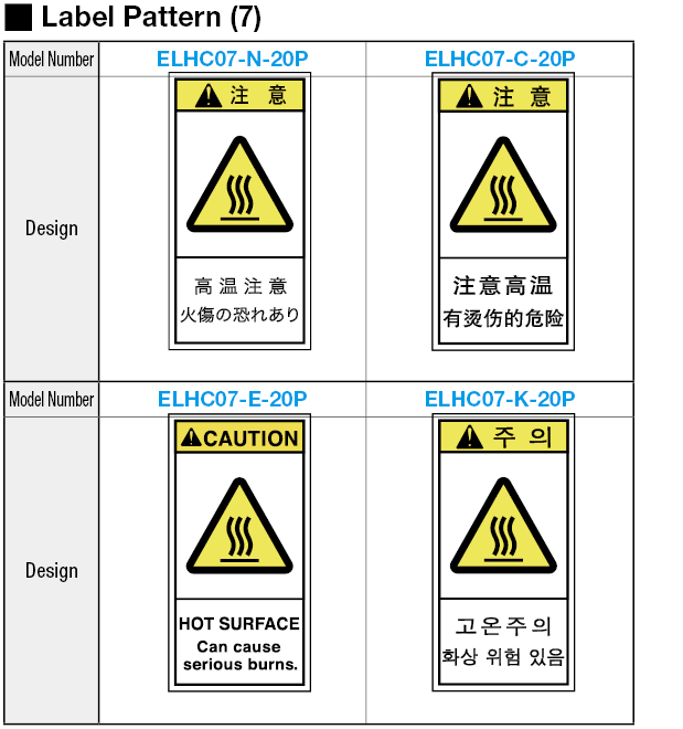Electrical Hazard Label (Japanese/ Chinese/ English/ Korean languages