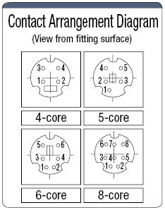 6 Pin Mini Din Wiring Diagram - 27
