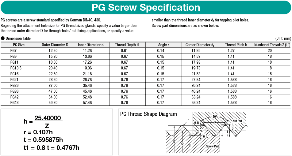 Pg Cable Gland Size Chart Pdf