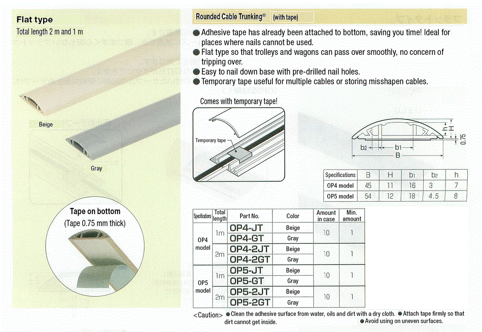 cable nail down