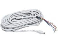 External Signal Switching Cable (KVMIO Series)