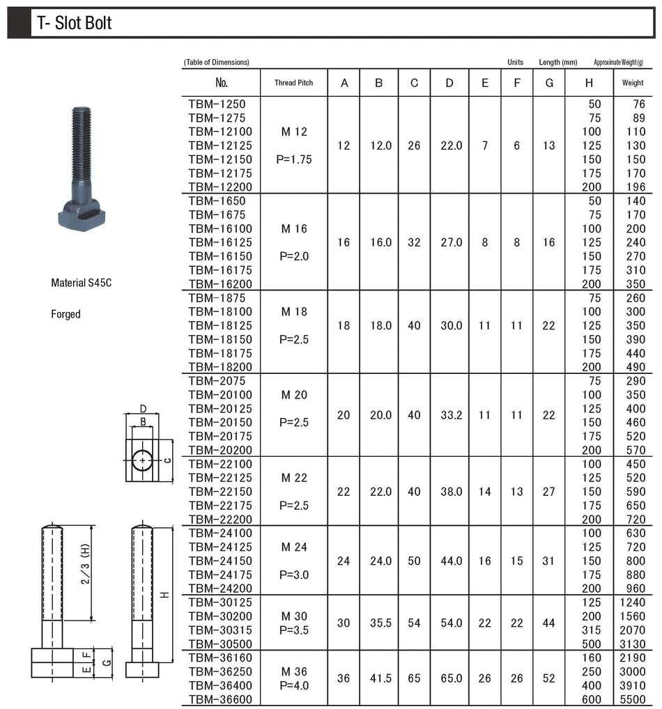Norelem 07060-164 t slot nut dimensions
