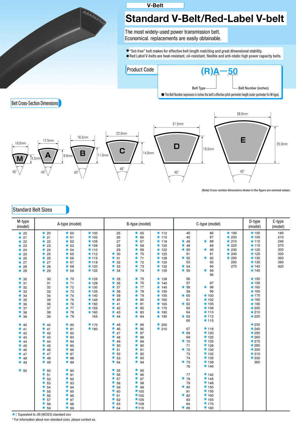gates-v-belt-size-chart-pdf
