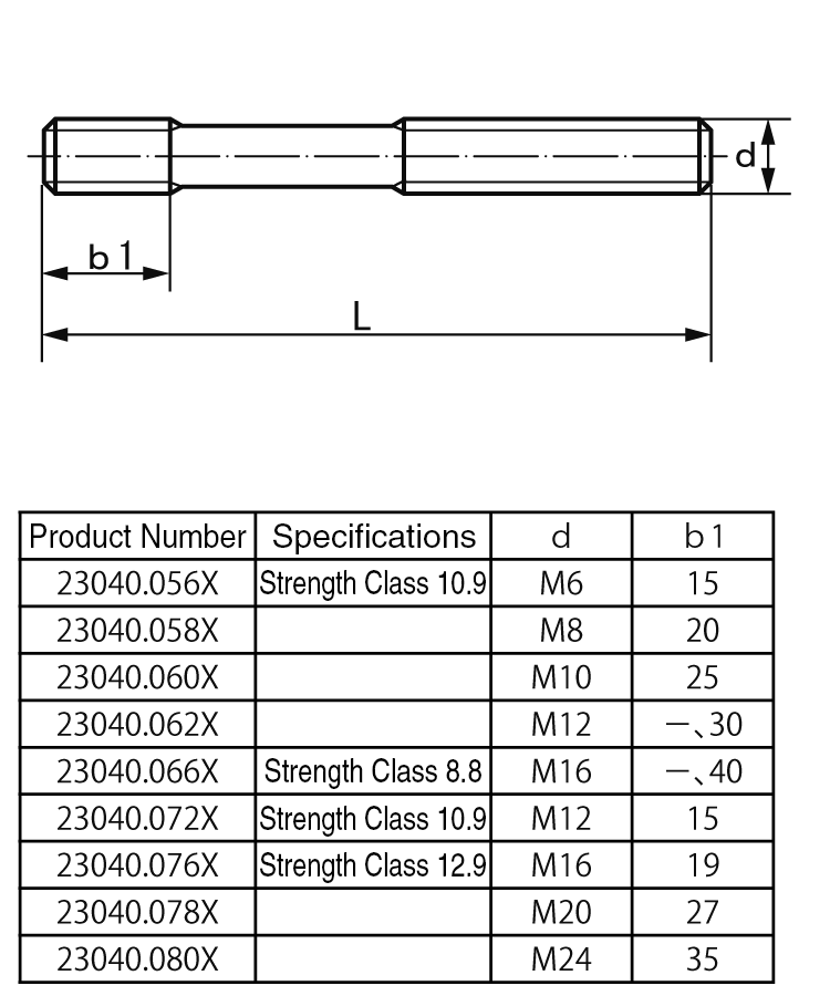 stnhl-st-m12-100-stud-bolt-long-sunco-misumi-thailand