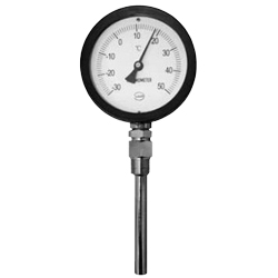 Saucer-Planning S-shaped Bimetal Thermometer