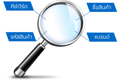 howtosearch02