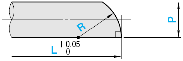 MISUMI แบบขั้นบันได（รูปทรงตรงปลายพิน：16 A） 3 A