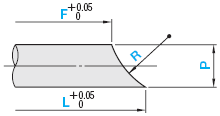 MISUMI แบบขั้นบันได（รูปทรงตรงปลายพิน：5 A） 8 A