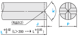 MISUMI แบบขั้นบันได（รูปทรงตรงปลายพิน：5 A） 24 A