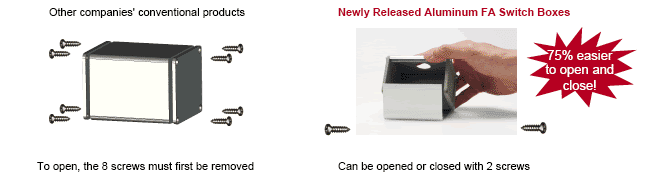 ออกแบบมาเพื่อลดชั่วโมงการทำงาน