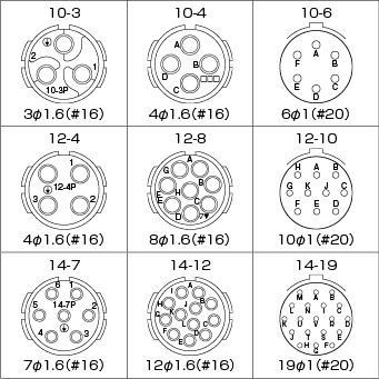 แผนผังการจัดเรียงหน้าสัมผัส