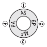วงแหวนนอกสำหรับประเภทการแลกเปลี่ยนเพลท:รูปภาพที่เกี่ยวข้อง